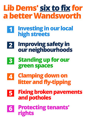 Wandsworth Lib Dems' six to fix for Wandsworth. 1. Investing in our high streets. 2. Improving safety in our neighbourhoods. 3 Standing up for our green spaces. 4. Clamping down on litter and fly-tipping. 5. Fixing broken pavements and potholes. 6. Protecting tenants' rights 